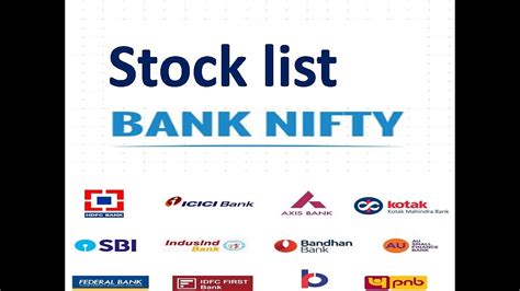 List of Nifty Bank stocks .
